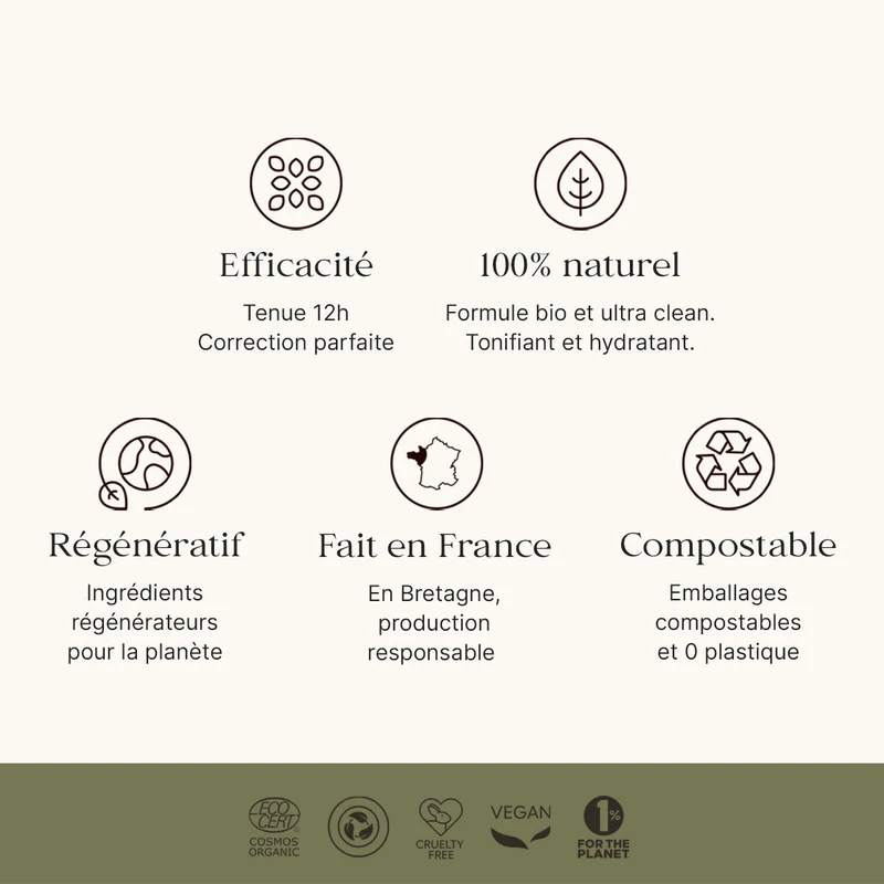 Fond de teint correcteur 310W Acajou