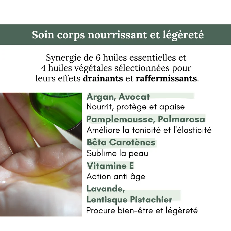 Huile de soin Corps BODY