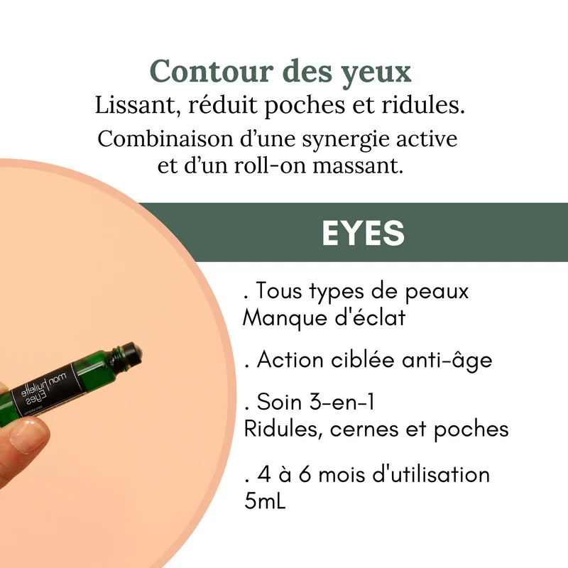Contour des yeux EYES