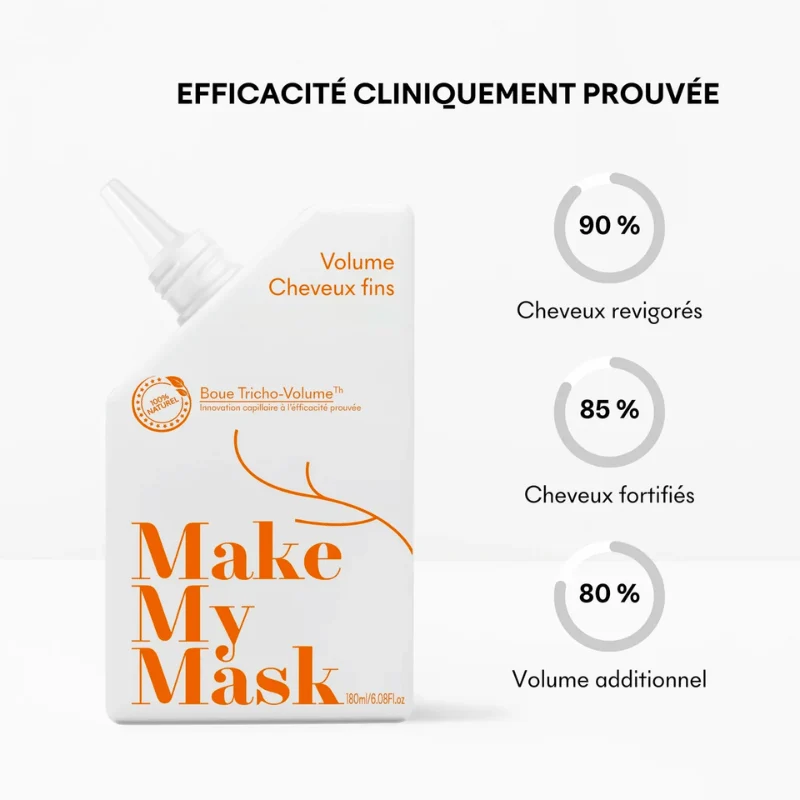 Masque Boue Tricho-Volume