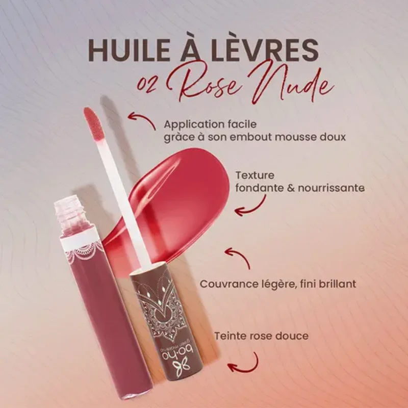 Huile à Lèvres