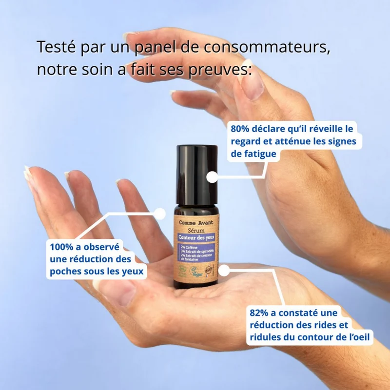 Sérum Contour des Yeux