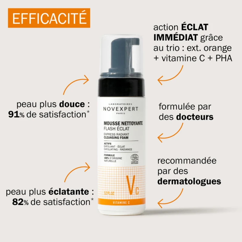 Coffret Vitamine C