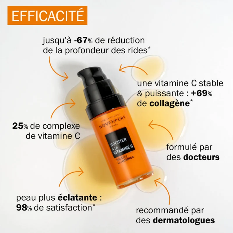 Coffret Vitamine C