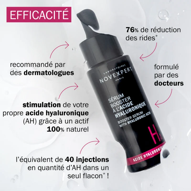 Coffret Acide Hyaluronique