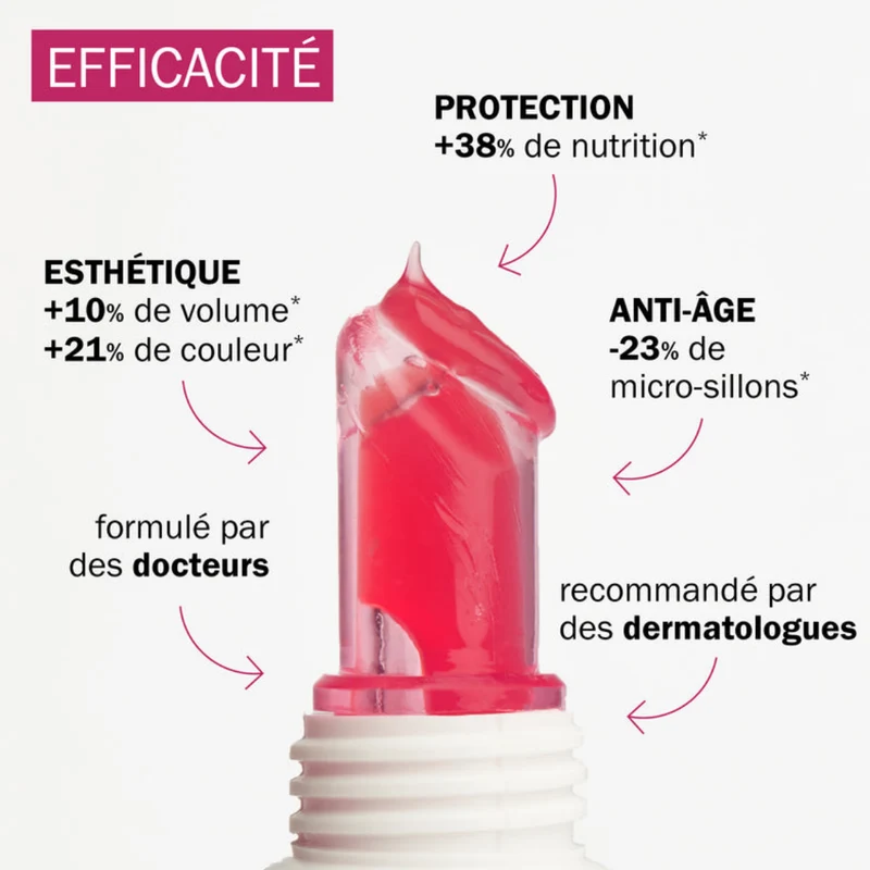 Coffret Acide Hyaluronique