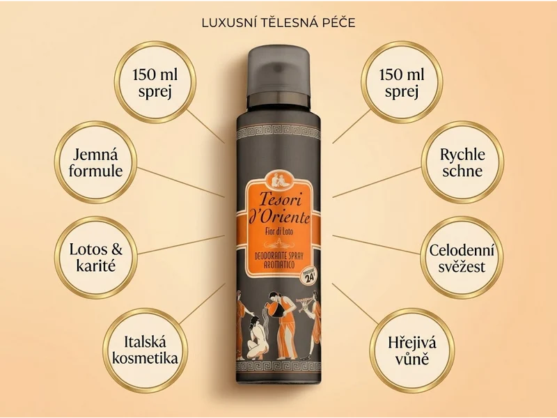 Tesori d'oriente Deodorante Fiore Di Loto 150 ml — Deodorante