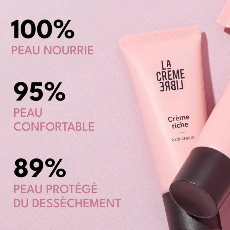Crème Riche - Crème Nourrissante & Anti-Age