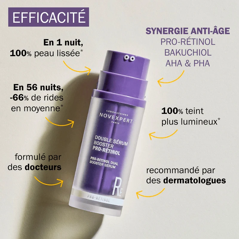 Double Sérum Booster Pro-Rétinol