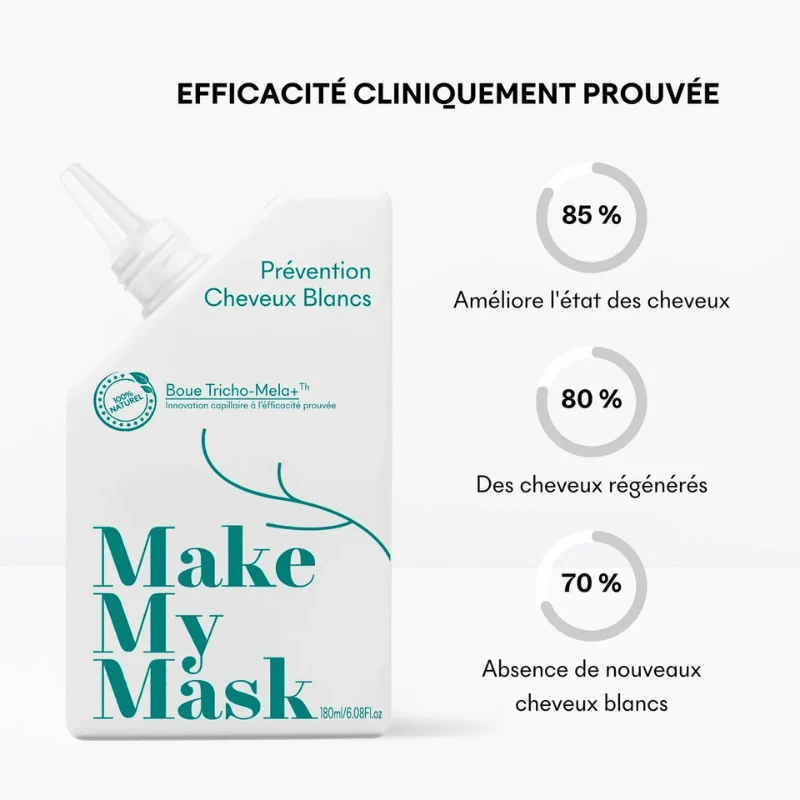Masque Boue Tricho-Méla+
