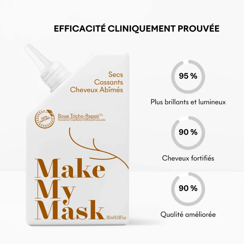 Masque Boue Tricho-Repair
