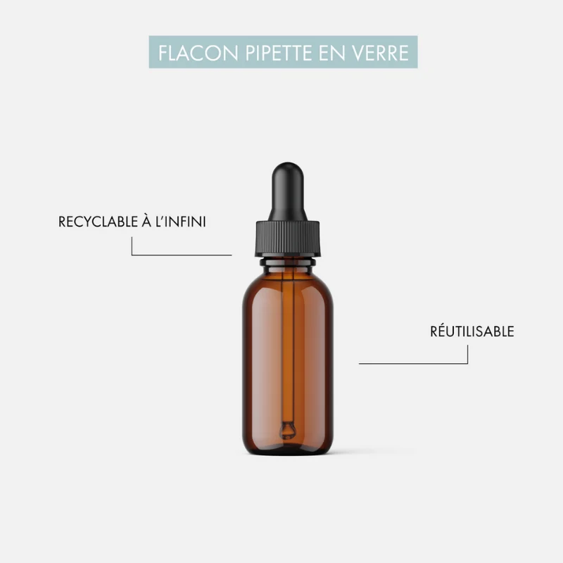 Sérum Purifiant Anti-Imperfections