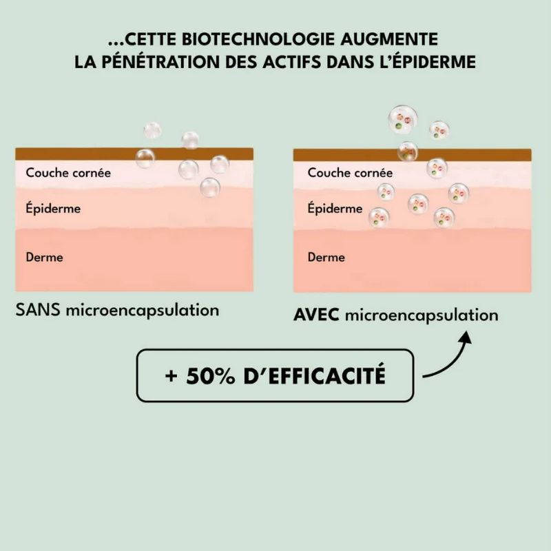 La Crème Légère
