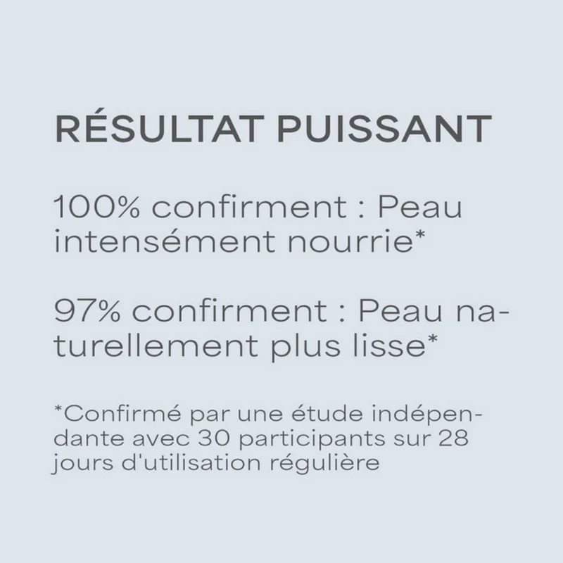 Masque Anti-rides à la Coenzyme Q10 - Basis Sensitiv