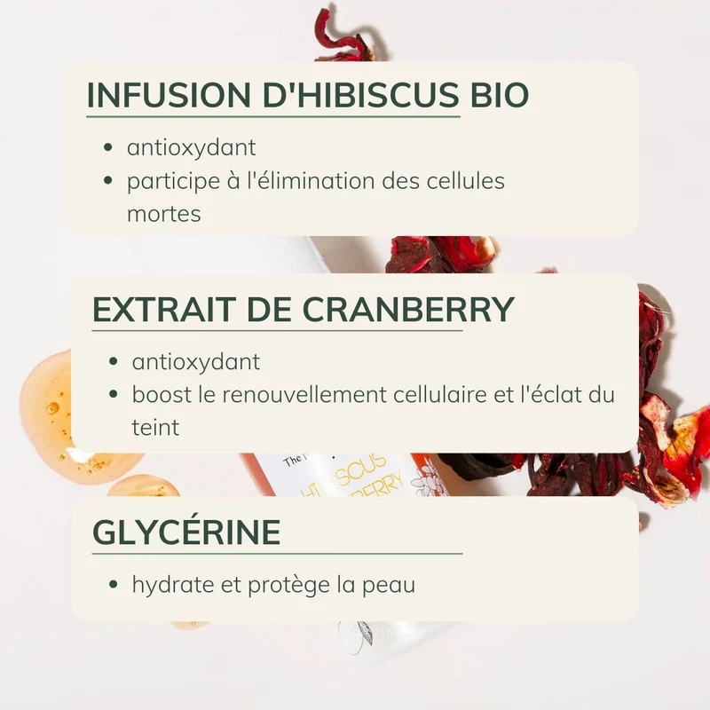Masque aux acides de fruits Exfoliation Parfaite