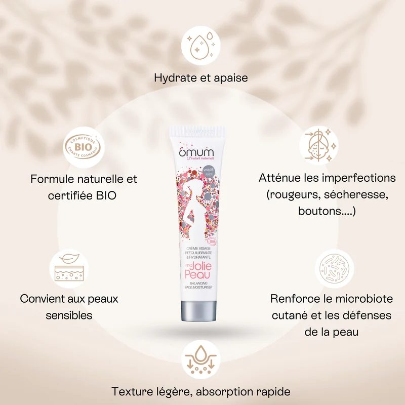 Crème Visage Hydratante et Rééquilibrante - Ma Jolie Peau