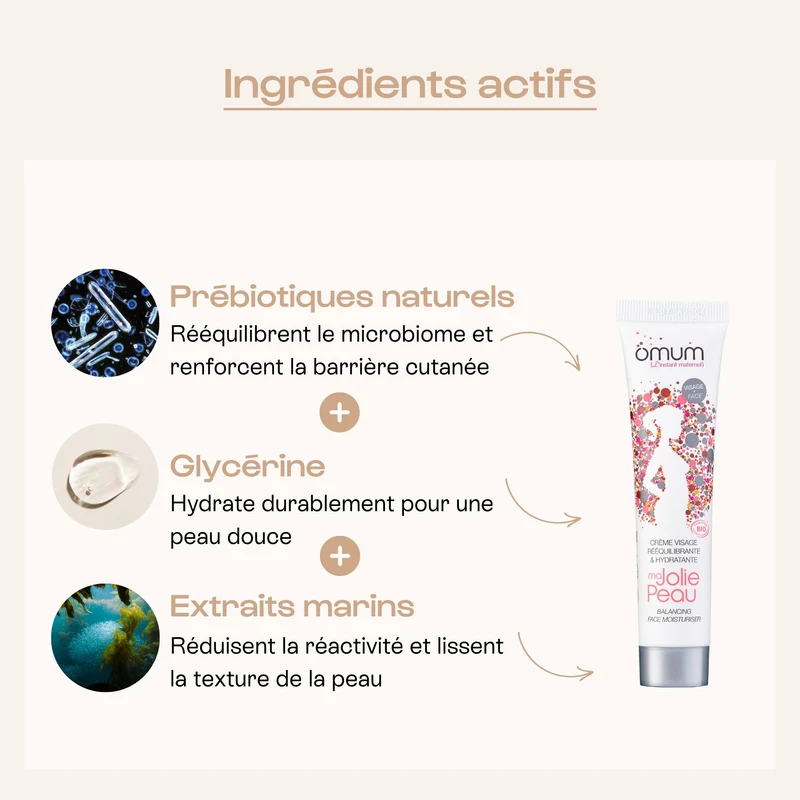 Crème Visage Hydratante et Rééquilibrante - Ma Jolie Peau