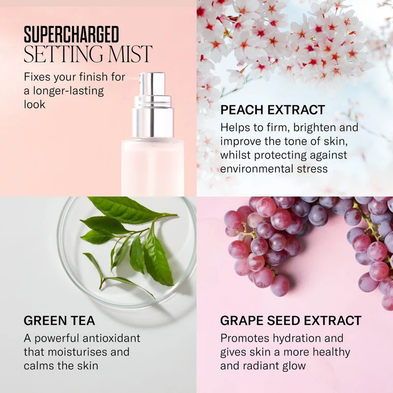Mii Cosmetics Supercharged Setting Spray