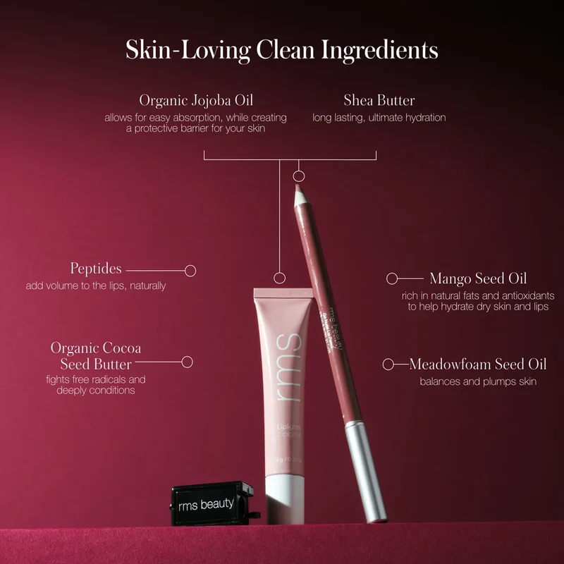 The Line & Shine Kit
