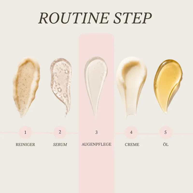 Under Eye Reset 15 ml