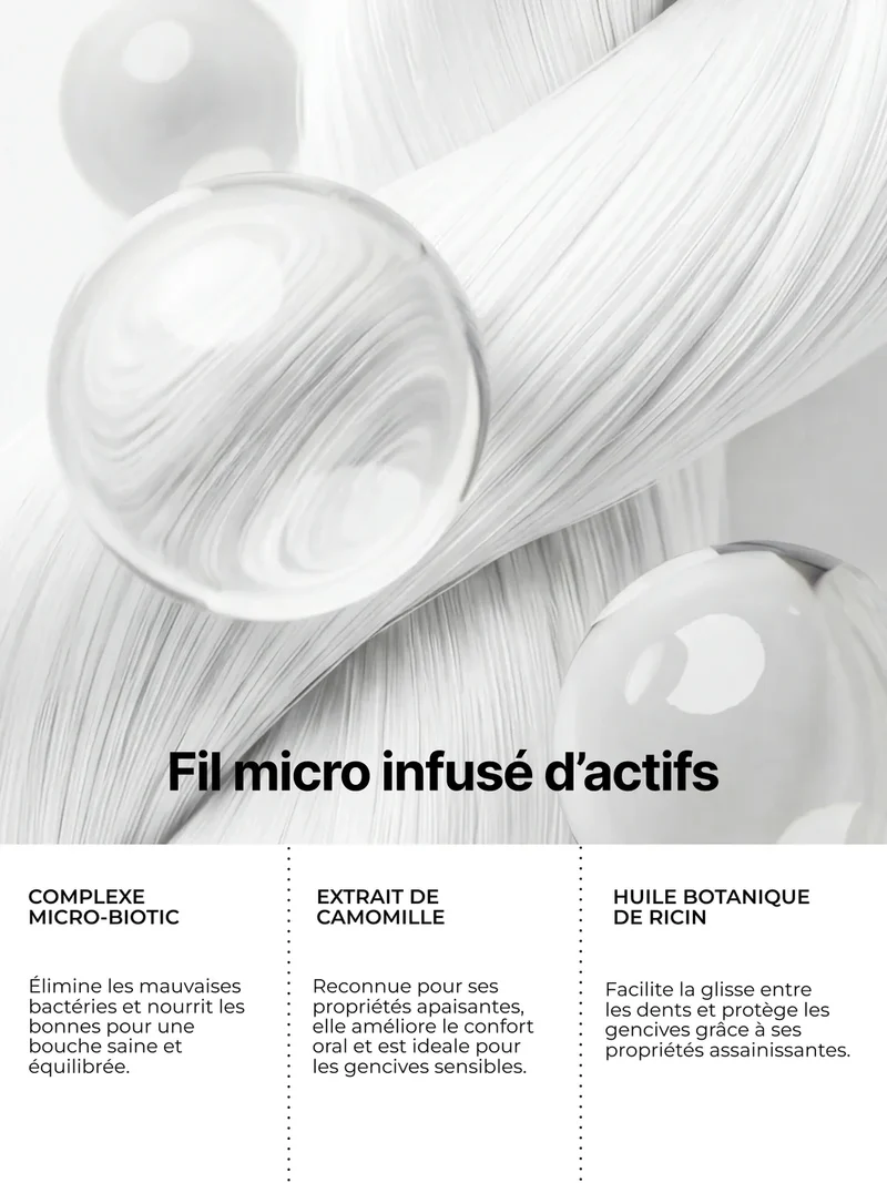 Micro-Infused Dental Floss