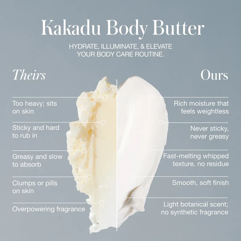 Kakadu Body Butter 180 ml