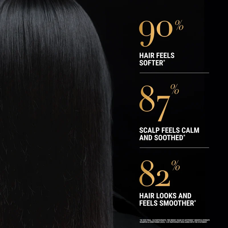 Peach Freesia - Smooth & Hydrate Shampoo 340 ml