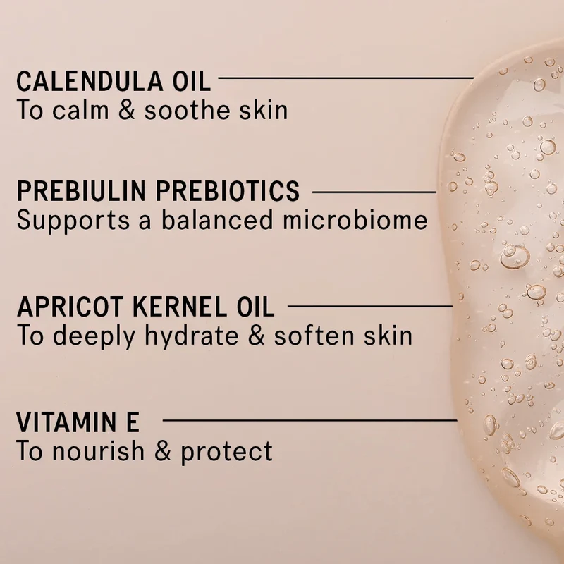 The Body Wash Concentrate SC.02 After Thunder 100 ml