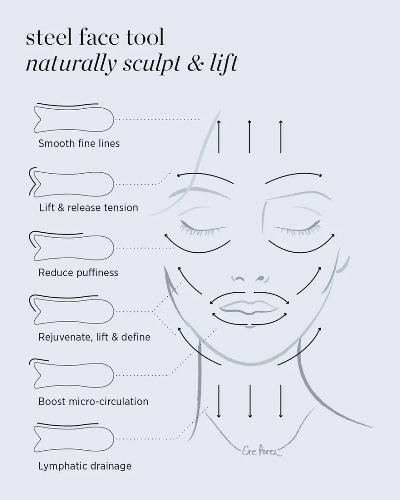 Steel Face Tool