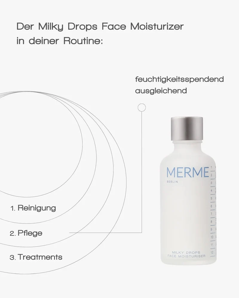 Milky Drops Face Moisturiser 50 ml