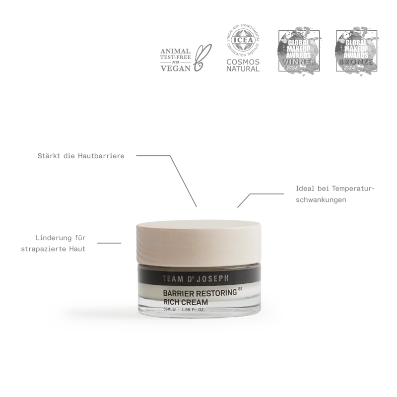 Barrier Restoring Rich Cream 50 ml