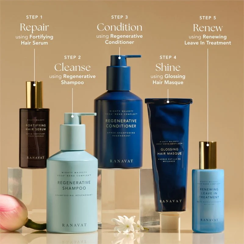 Renewing Leave In Treatment 50 ml