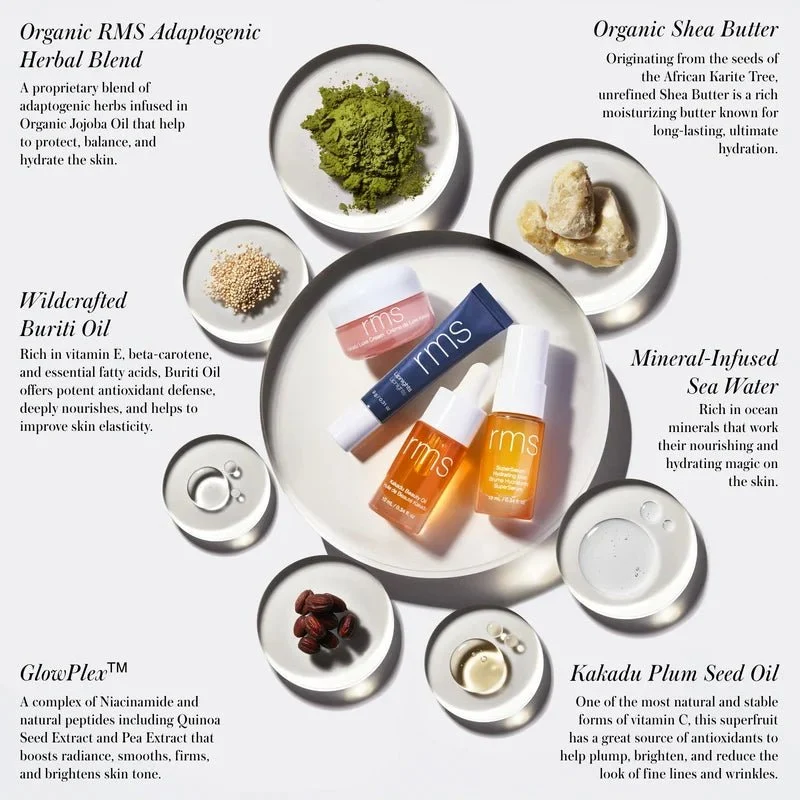 Skincare Secrets Travel Kit