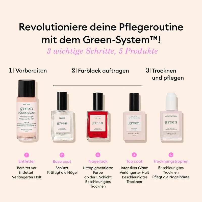 Nail Polish Remover Green 100 ml