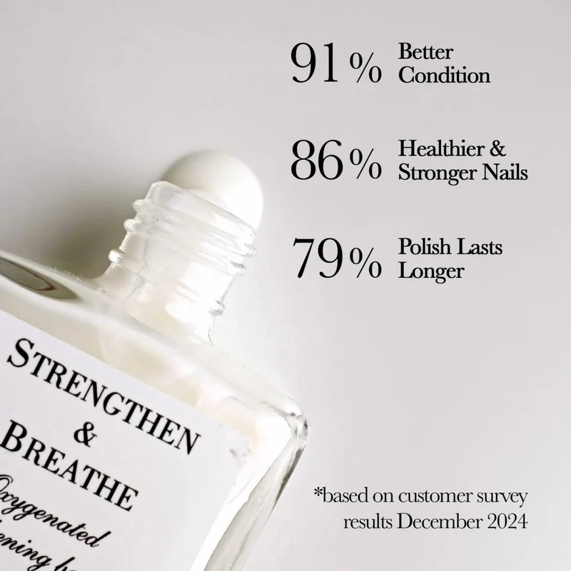 Strengthen & Breathe Base Coat 15 ml