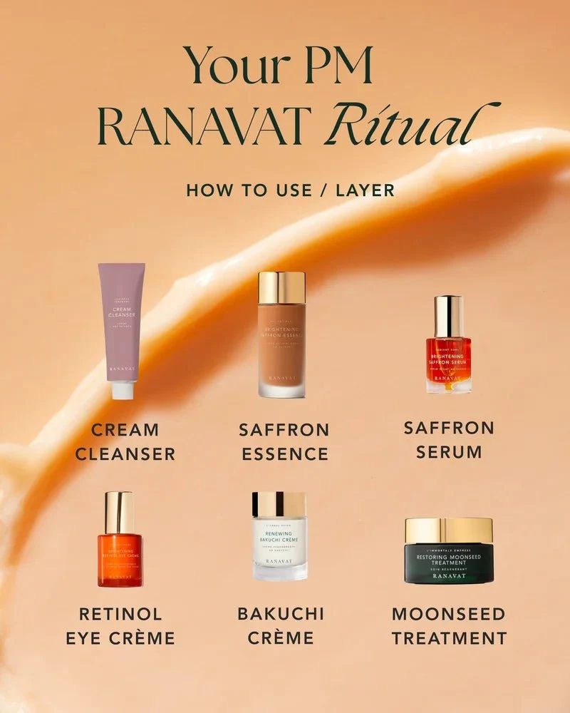 Brightening Retinol Eye Crème 15 ml