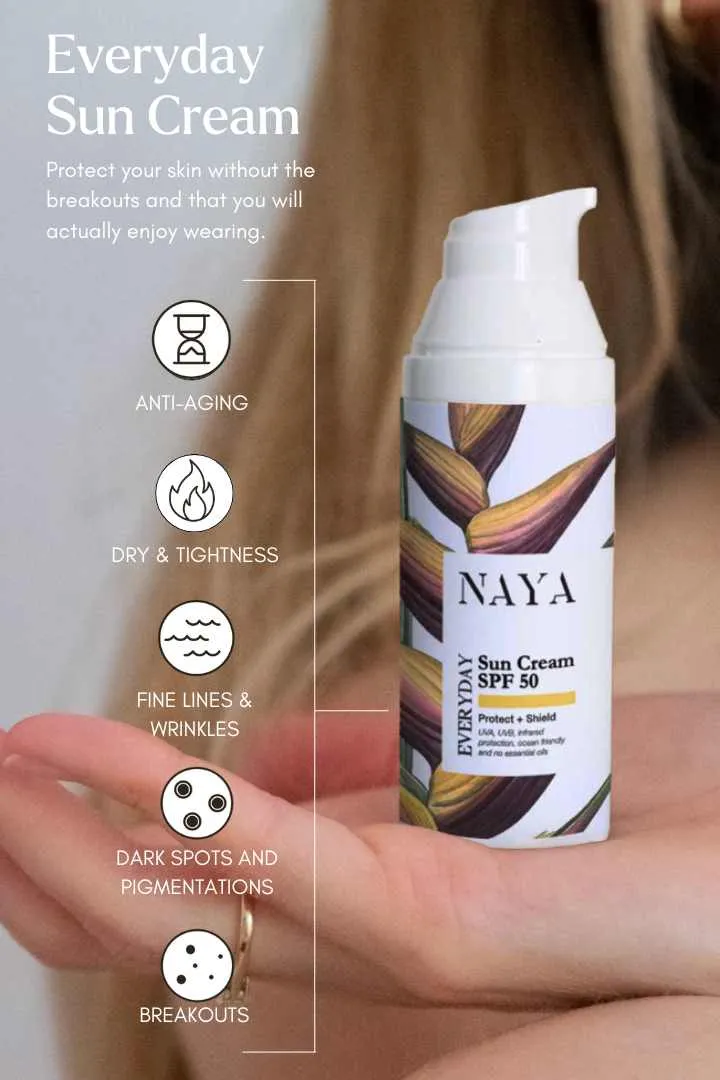 Shield Me | SPF 50+ Skin Barrier Sunfluid 50 ml