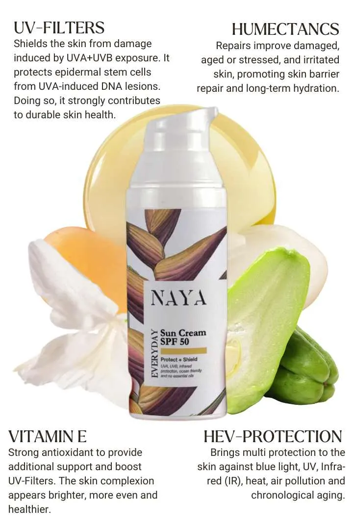Shield Me | SPF 50+ Skin Barrier Sunfluid 50 ml