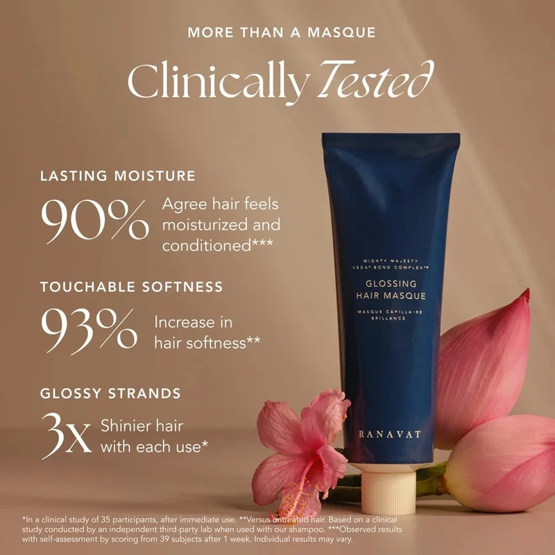 Glossing Hair Masque 150 ml