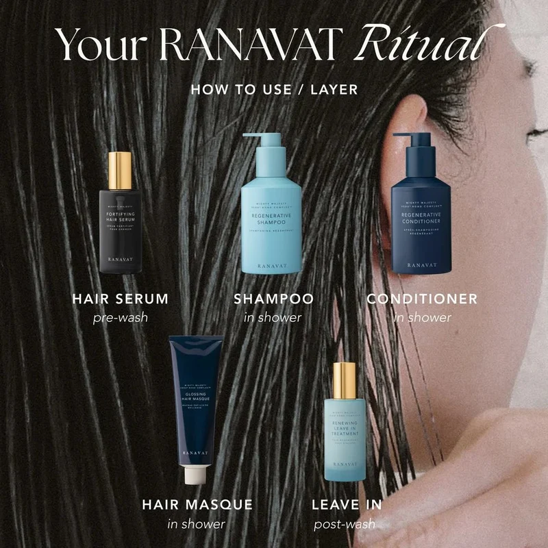 Regenerative Veda⁴ Bond Complex Shampoo 236 ml