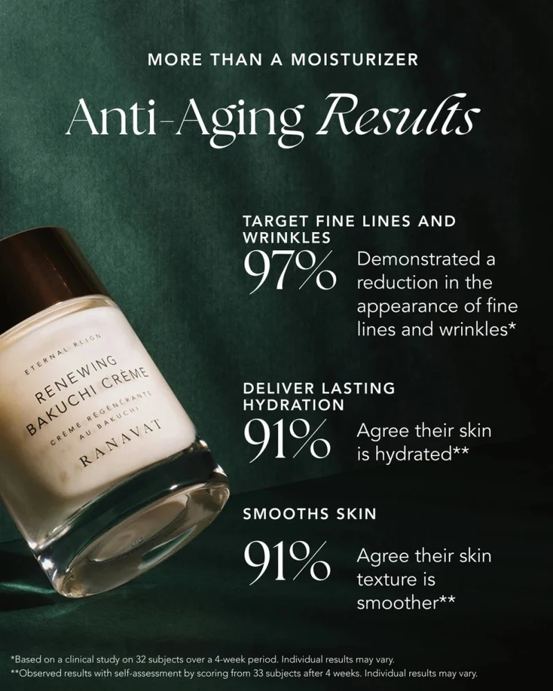 Renewing Bakuchi Crème 50 ml