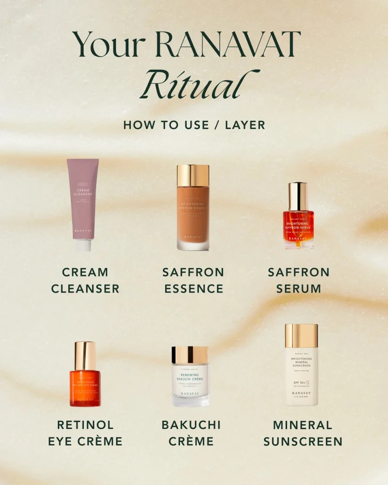 Renewing Bakuchi Crème 50 ml