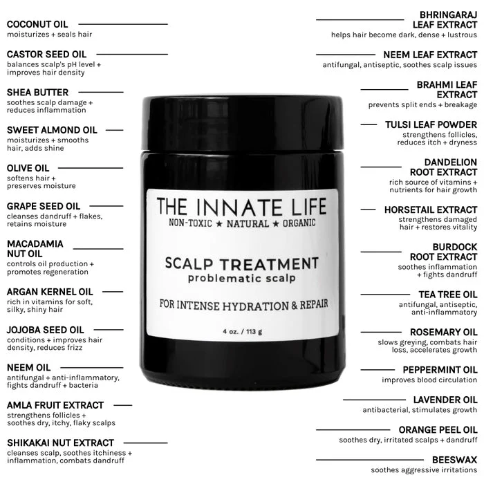 Problematic Scalp Treatment
