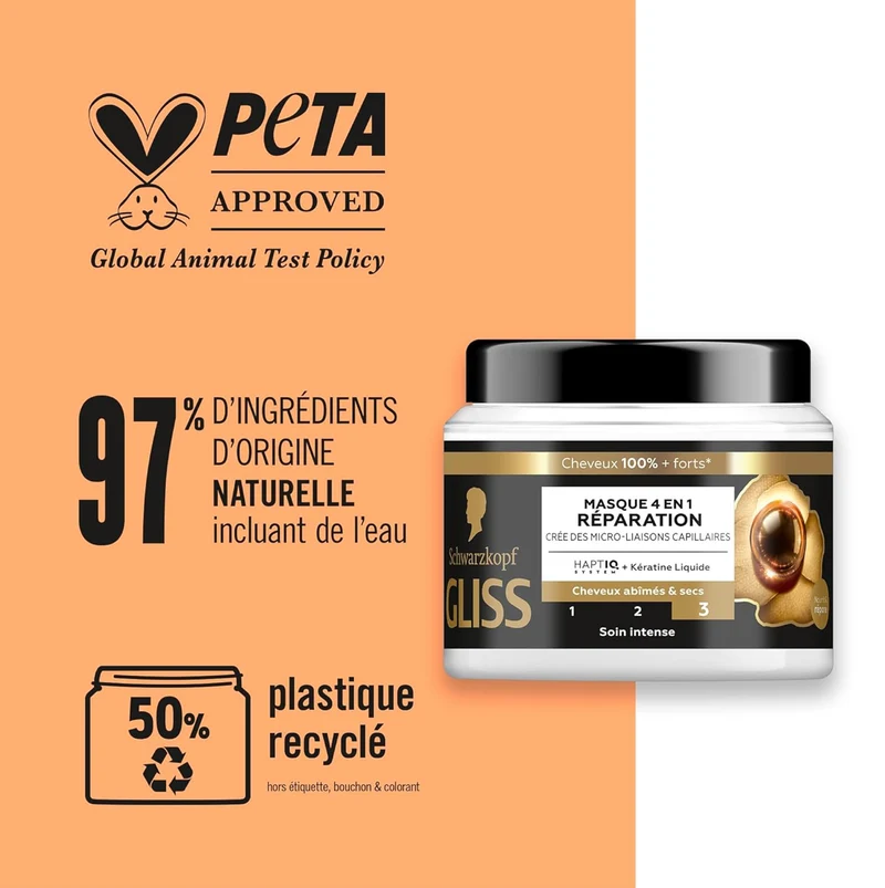 Schwarzkopf Gliss Ultimate Repair Masque Cheveux Régénérant 4 En 1