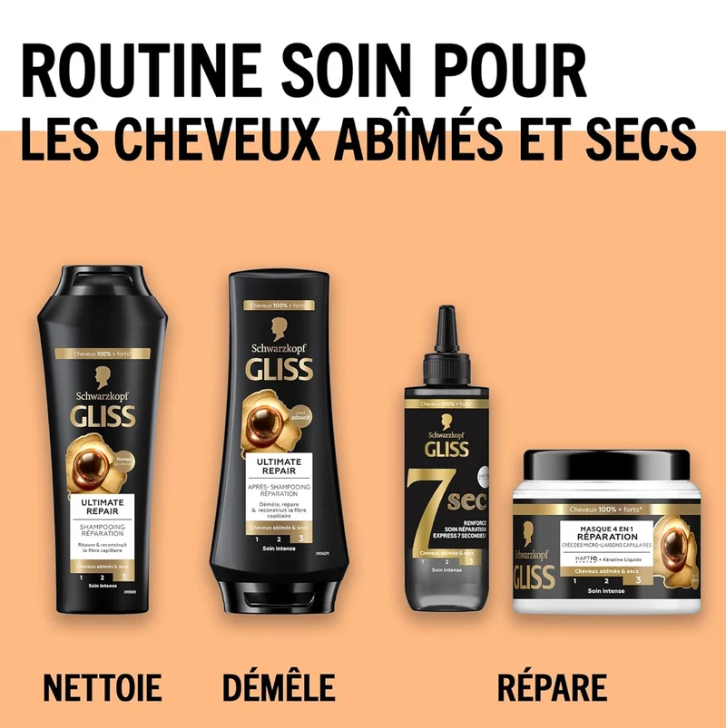 Schwarzkopf Gliss Ultimate Repair Masque Cheveux Régénérant 4 En 1