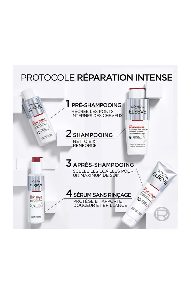 Elsève Routine Pro Bond Repair avec Leave-in – Le soin reconstructeur de niveau professionnel