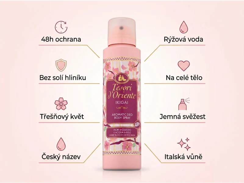 Tesori d'Oriente Ikigai 150 ml — Deodorante Spray