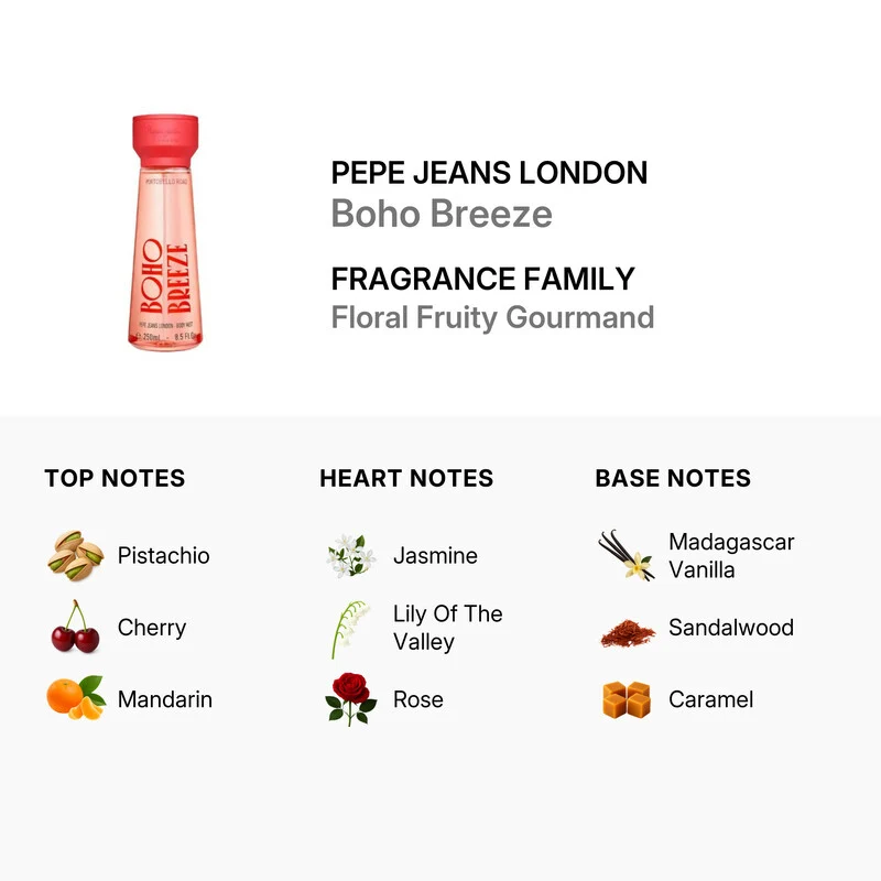 Pepe jeans Portobello Boho Breeze Body 250 ml — Body spray