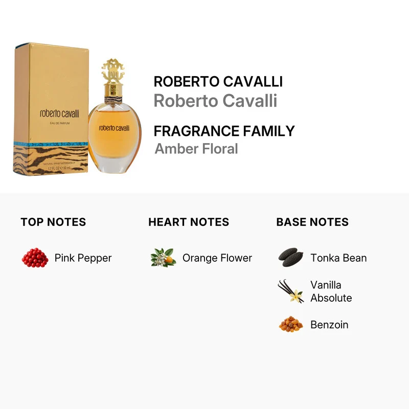 Roberto Cavalli for Women Donna 50 ml — Eau de Parfum