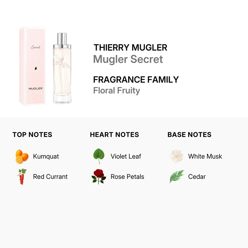 Thierry Mugler Secret Donna 50 ml — Eau de Toilette